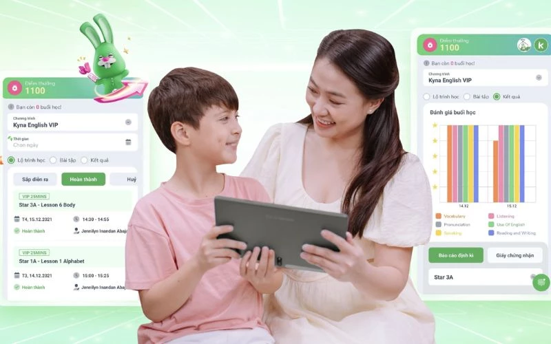 Khóa học tiếng Anh online cho trẻ em Kyna English