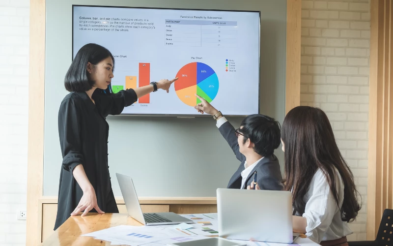 Các từ viết tắt tiếng Anh ngành Bán hàng và Tiếp thị