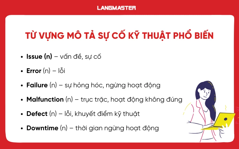 Mẫu câu tiếng Anh giải thích sự cố kỹ thuật chuyên nghiệp