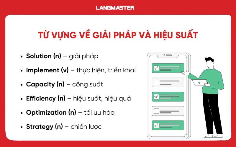 Từ vựng về giải pháp và hiệu suất