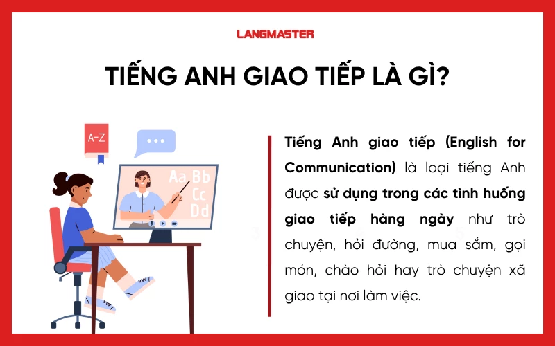 Tiếng Anh giao tiếp là gì?