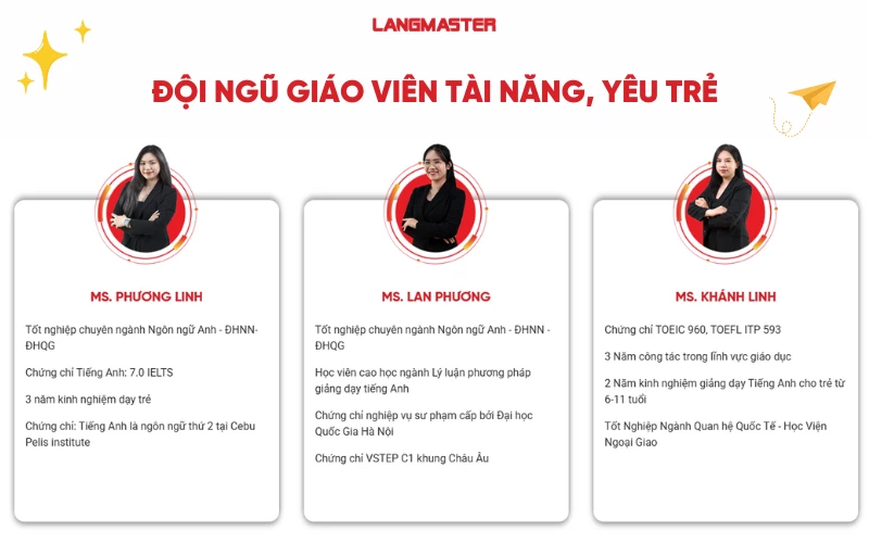 Đội ngũ giáo viên chuẩn quốc tế, yêu mến trẻ