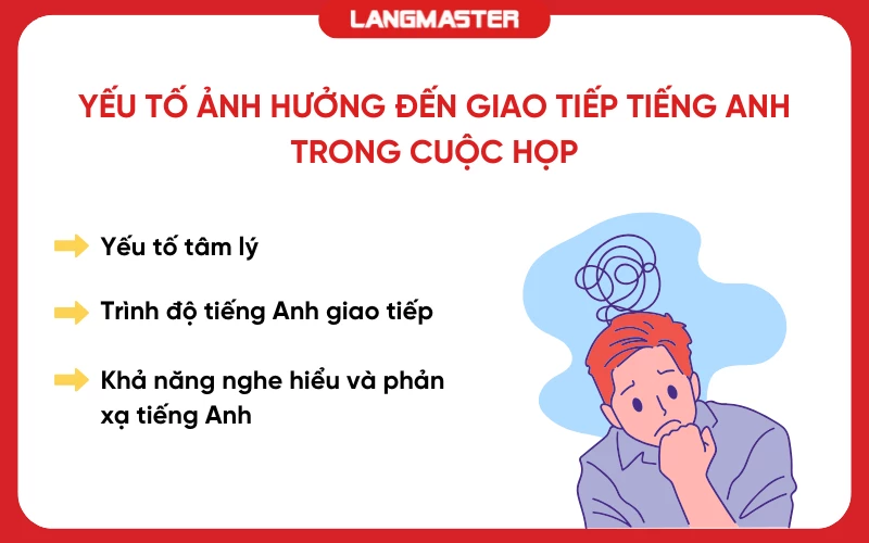 Các yếu tố ảnh hưởng đến giao tiếp tiếng Anh trong cuộc họp