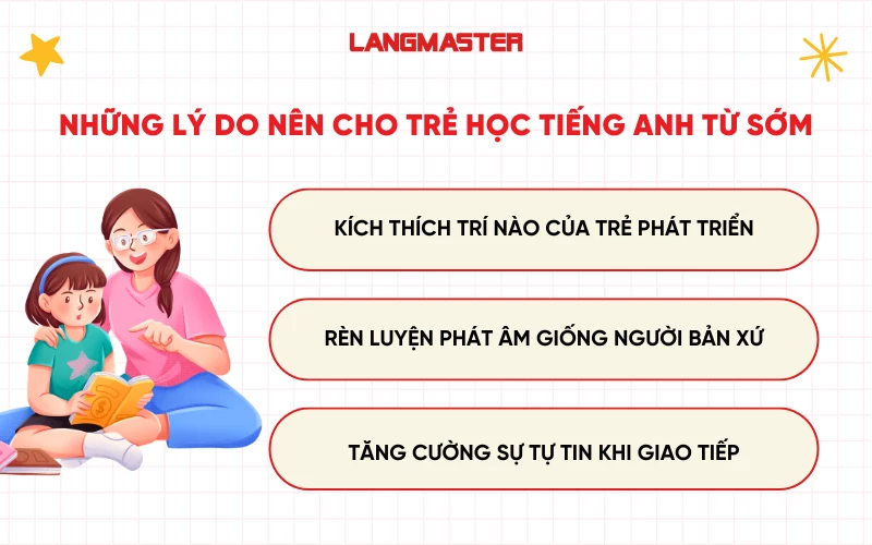 Những lý do nên cho trẻ học tiếng Anh từ sớm