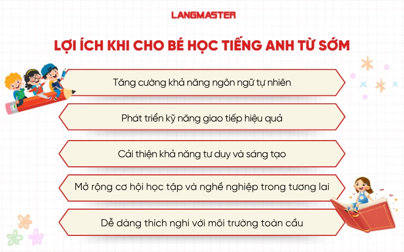 Lợi ích khi cho bé học tiếng Anh từ sớm