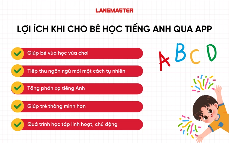 Lợi ích của việc cho bé học tiếng Anh qua App