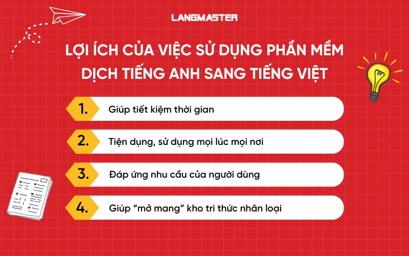Lợi ích khi sử dụng phần mềm dịch tiếng Anh sang tiếng Việt
