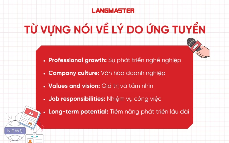 Từ vựng khi nói về lý do ứng tuyển