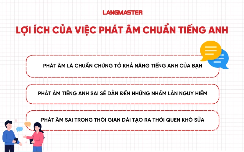 3 lợi ích của việc phát âm chuẩn tiếng Anh