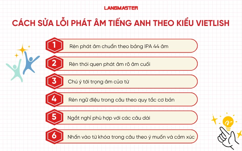 6 bí kíp sửa ngay phát âm tiếng Anh theo kiểu Vietlish