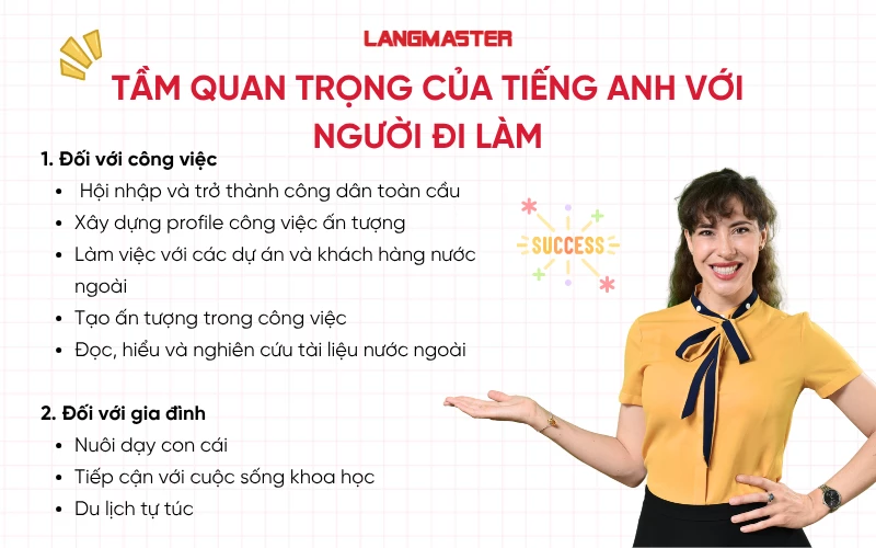 Tầm quan trọng của tiếng Anh với người đi làm