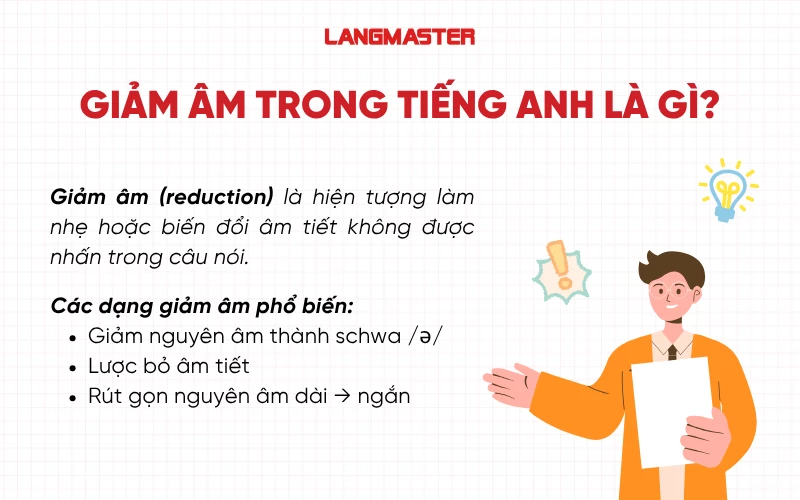 Giảm âm trong tiếng Anh là gì?