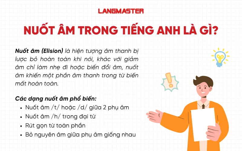 Nuốt âm trong tiếng Anh là gì?
