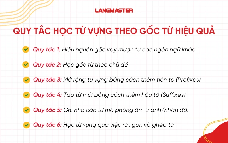 Quy tắc học từ vựng theo gốc từ cực hiệu quả