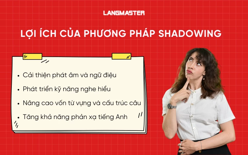 Lợi ích của phương pháp Shadowing: