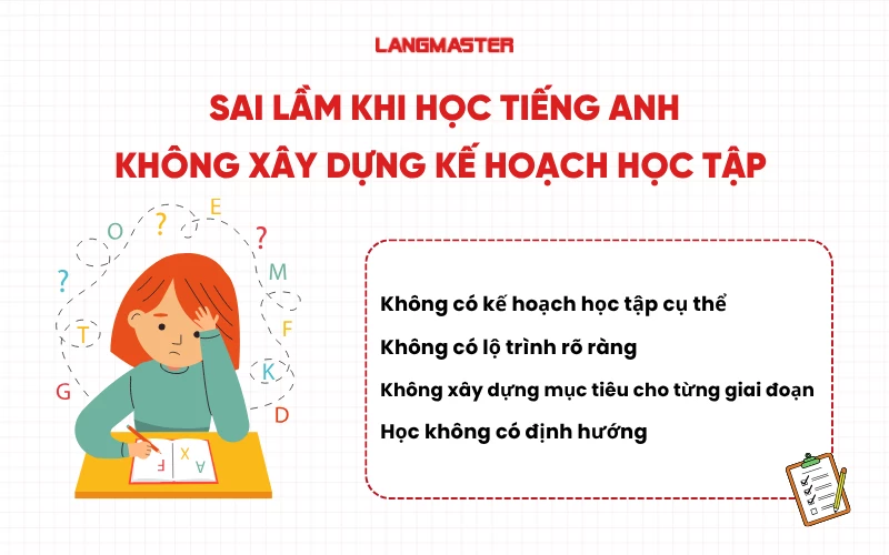 Sai lầm khi học tiếng Anh: Không xây dựng kế hoạch học tập