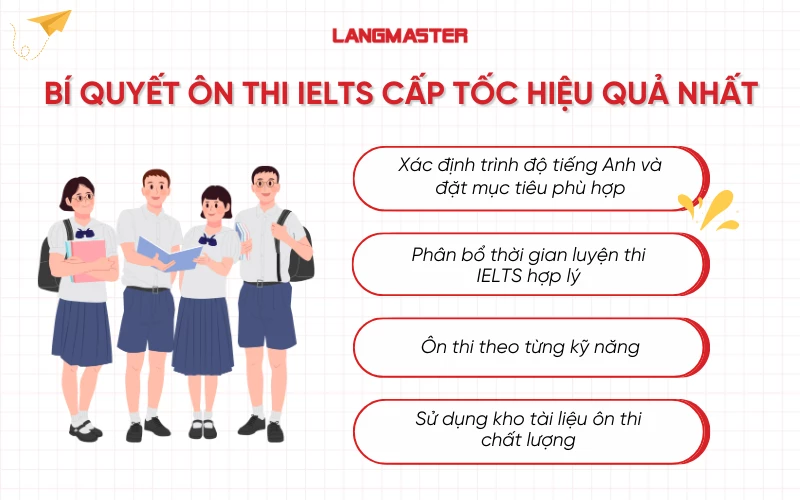 Kinh nghiệm ôn thi IELTS cấp tốc hiệu quả nhất