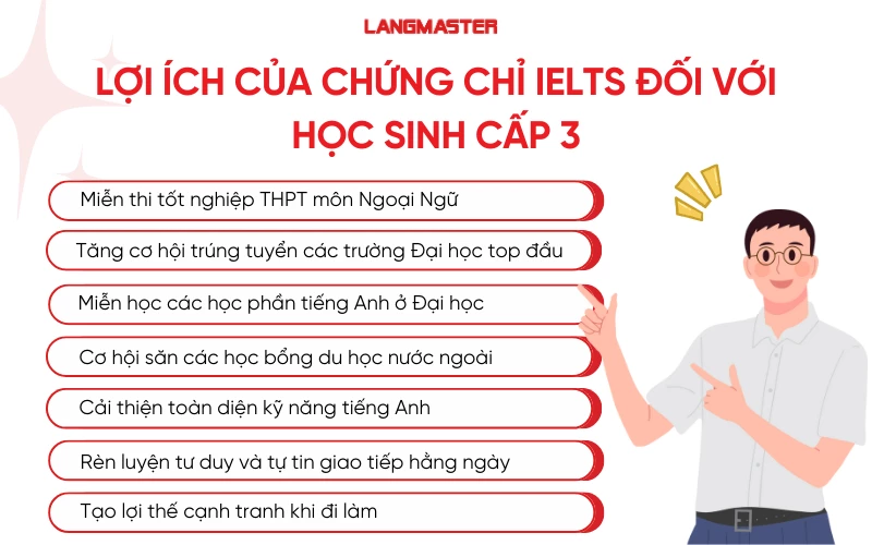 Lợi ích của chứng chỉ IELTS đối với học sinh cấp 3