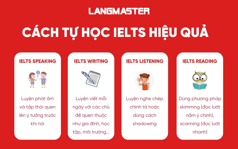 Cách học IELTS hiệu quả cho người đi làm