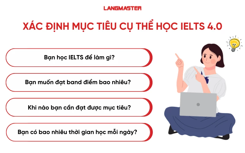 Xác định mục tiêu cụ thể khi học IELTS 4.0