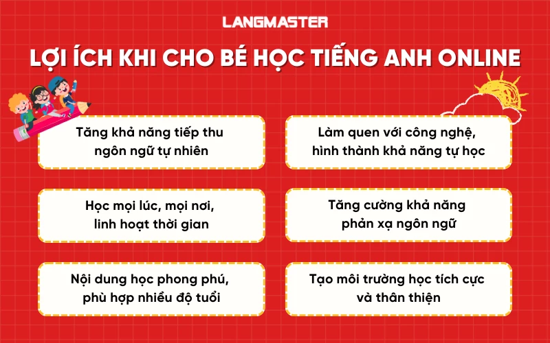 Lợi ích khi cho bé học tiếng Anh online