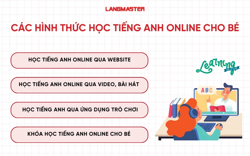 Các hình thức học tiếng Anh online tại nhà cho bé