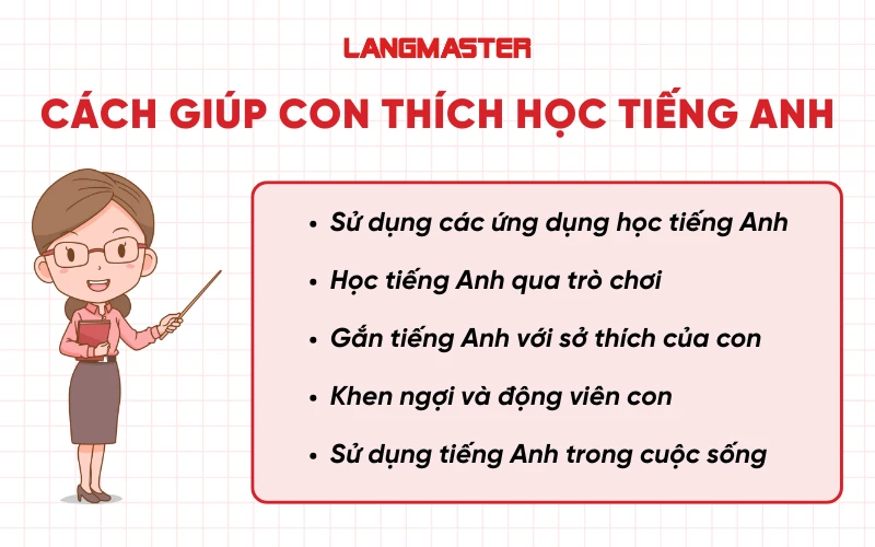 Cách giúp con thích học tiếng Anh