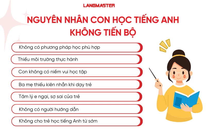 Nguyên nhân con học tiếng Anh không tiến bộ
