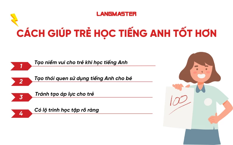 Cách giúp trẻ học tiếng Anh tốt hơn
