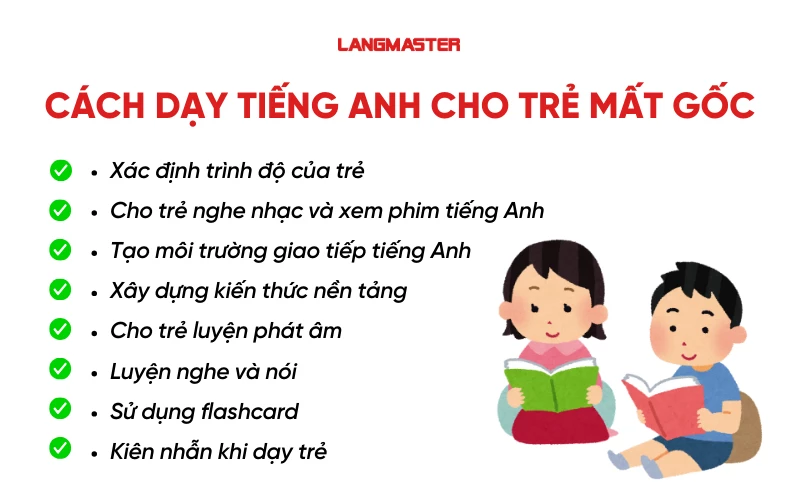 Cách dạy tiếng Anh cho trẻ mất gốc