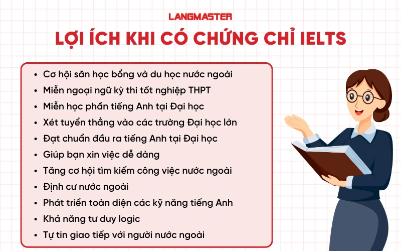Học IELTS để làm gì? Lợi ích khi có chứng chỉ IELTS
