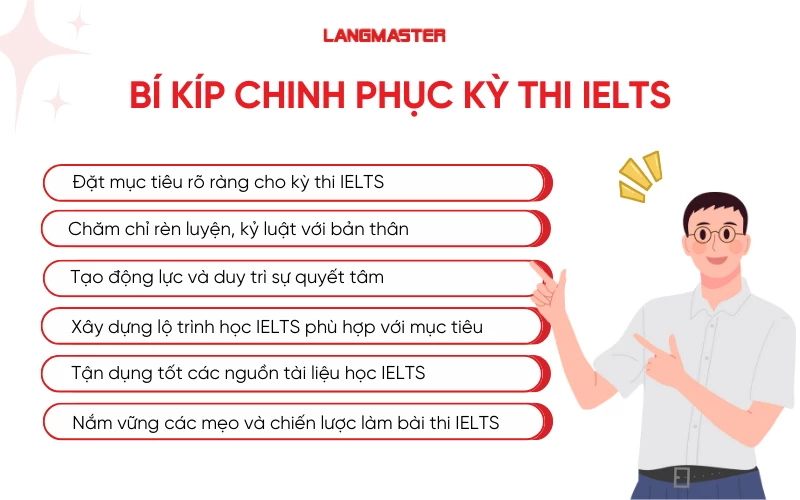 Bí kíp chinh phục kỳ thi IELTS