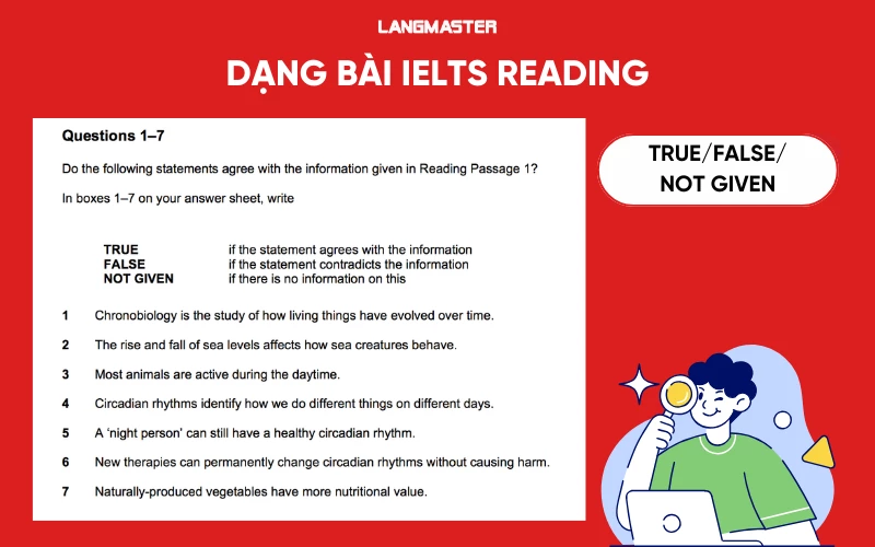 Dạng bài IELTS Reading True/False/Not Given