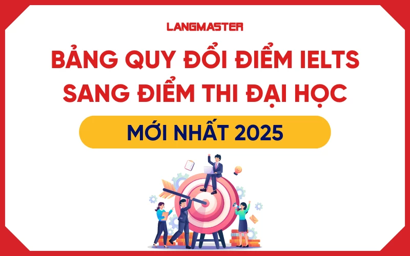 Bảng quy đổi điểm IELTS sang điểm thi Đại học mới nhất 2025
