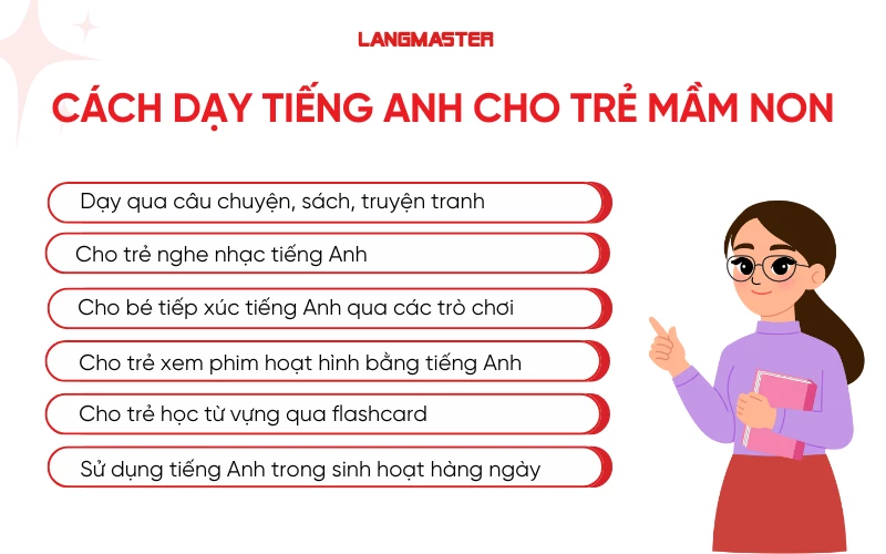 Cách dạy tiếng Anh cho trẻ mầm non hiệu quả
