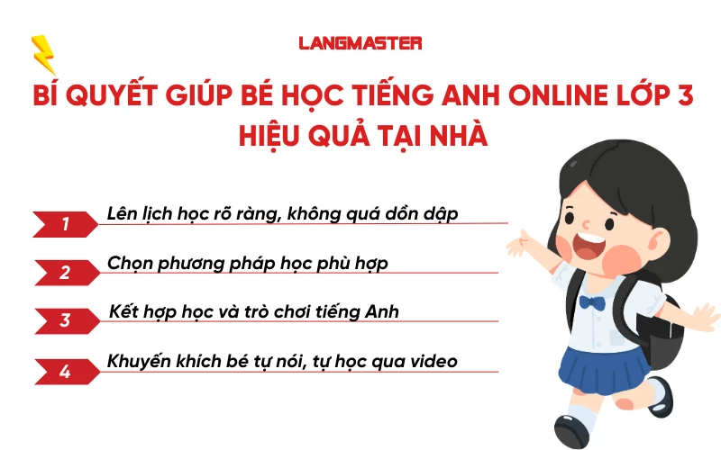 Bí quyết giúp bé học tiếng Anh online lớp 3 hiệu quả