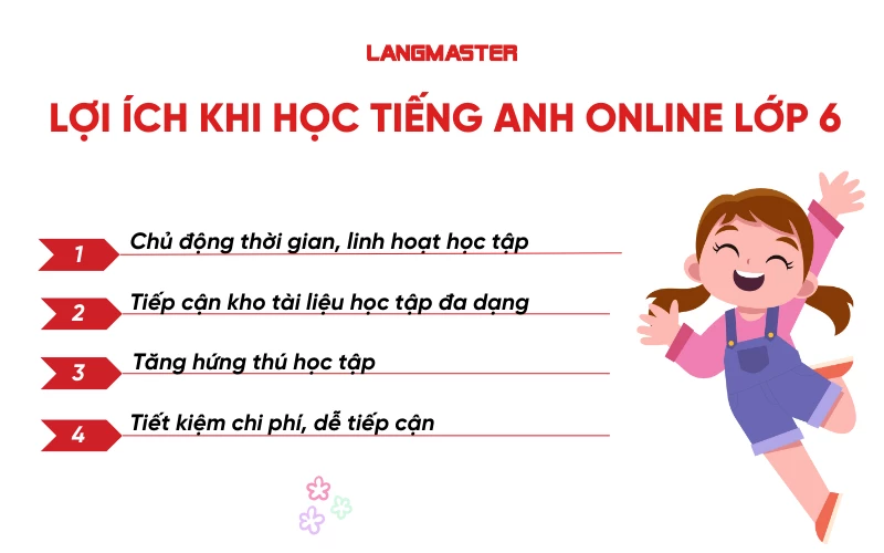 Lợi ích khi học tiếng Anh online lớp 6