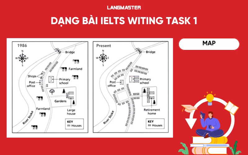 Dạng bài IELTS Writing Task 1 Map