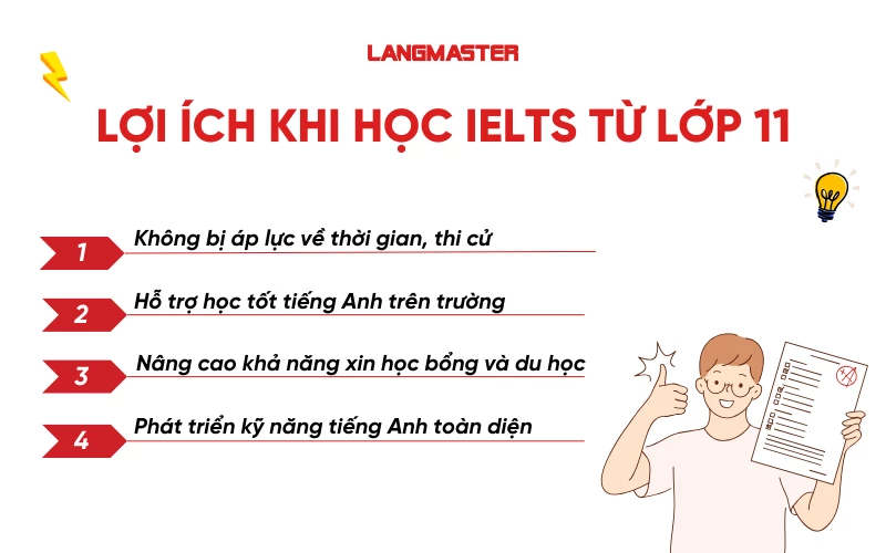 Lợi ích khi học IELTS từ lớp 11