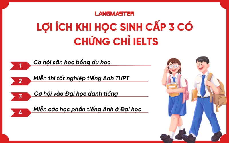 Lợi ích khi học sinh cấp 3 có chứng chỉ IELTS