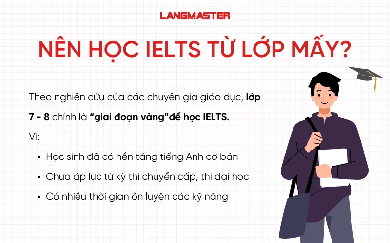 Nên học IELTS từ lớp mấy?