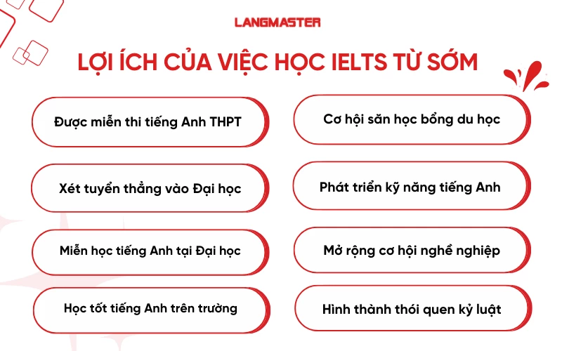 Lợi ích của việc học IELTS từ sớm