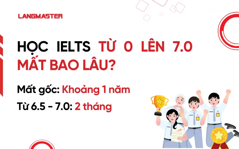 Học IELTS từ 0 lên 7.0 mất bao lâu?