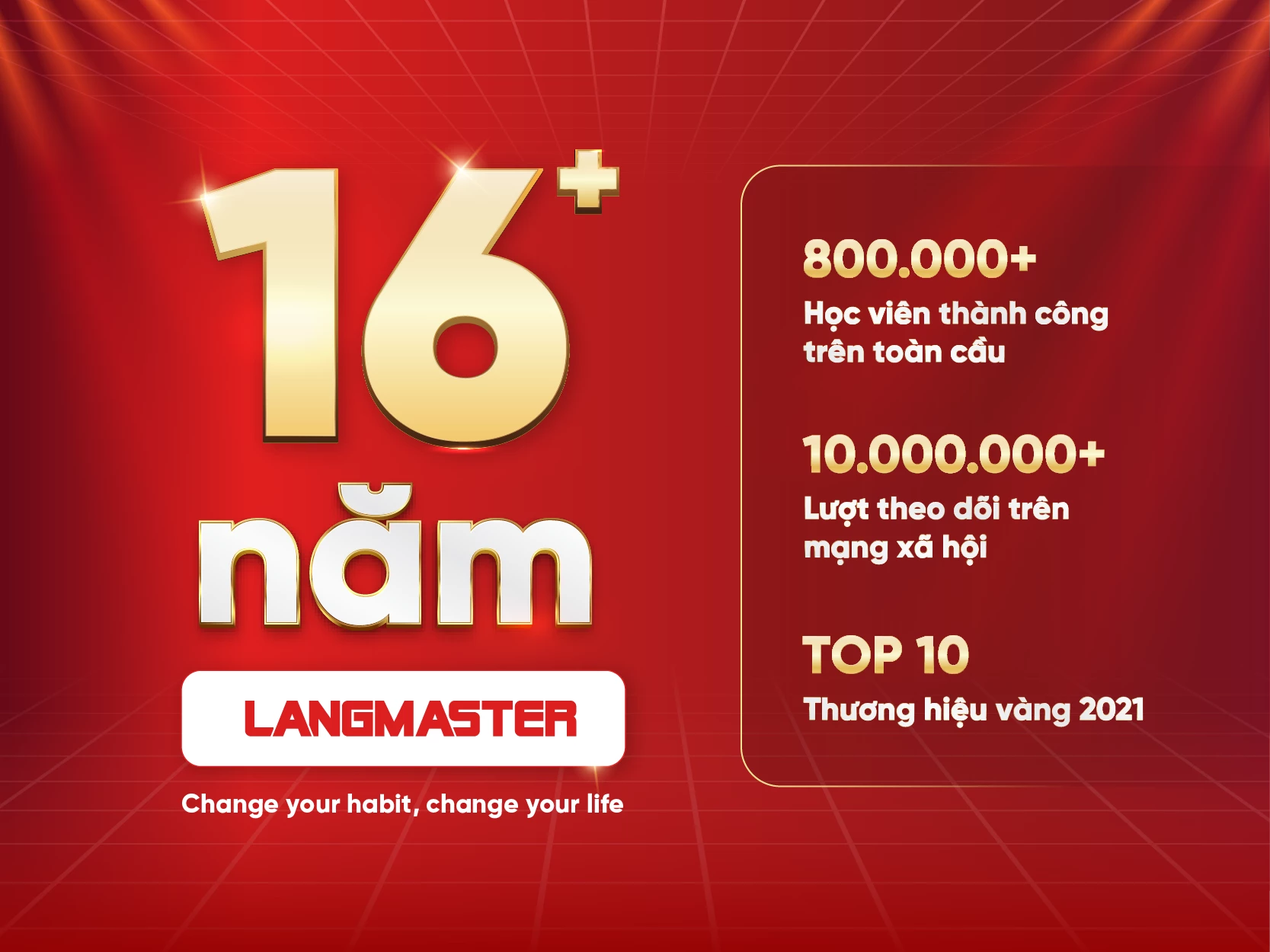 Giới thiệu Langmaster