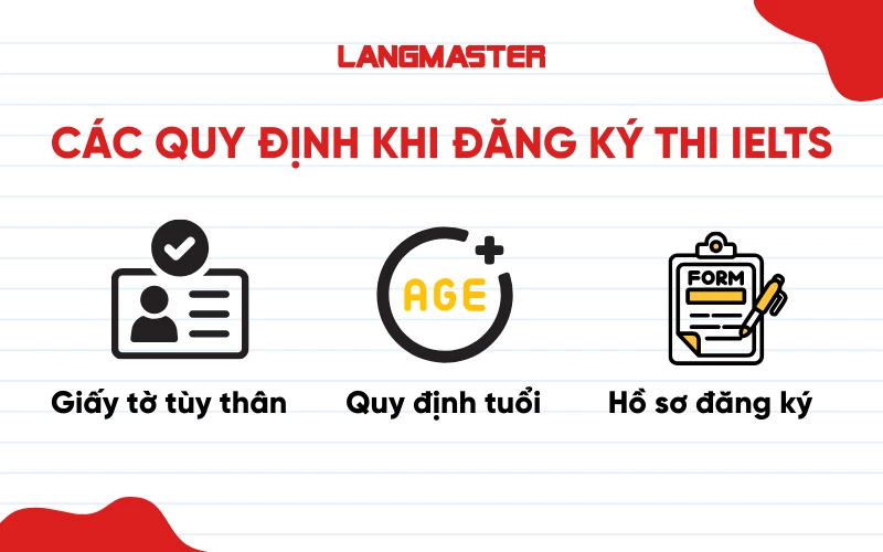 Quy định khi đăng ký thi IELTS