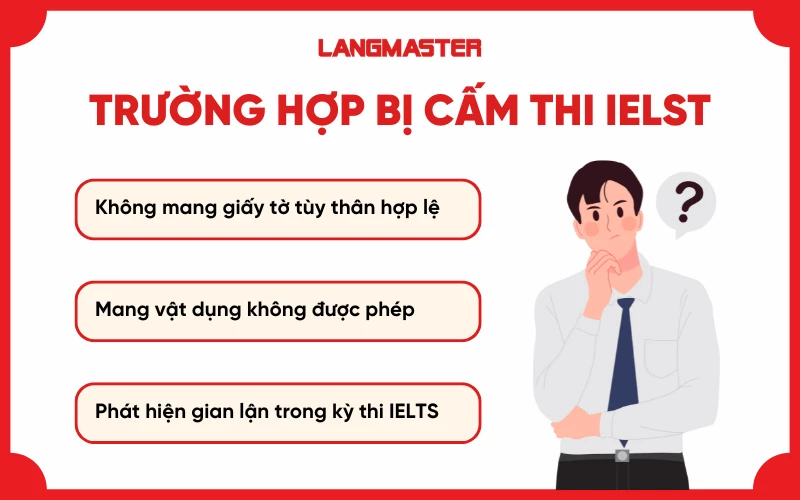 Những trường hợp cấm thi IELTS