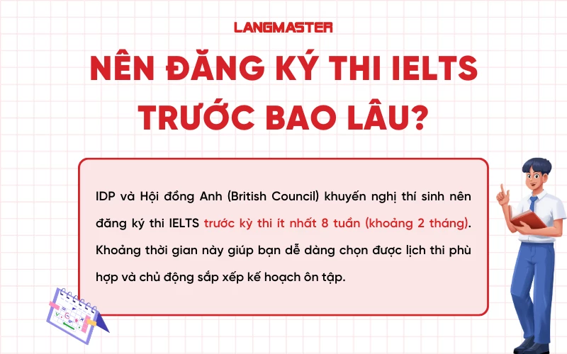 Nên đăng ký thi IELTS trước bao lâu?