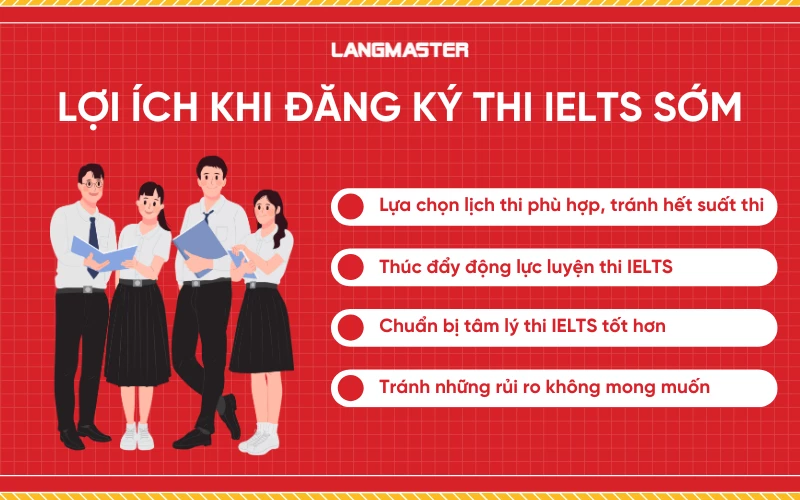 Lợi ích khi đăng ký thi IELTS sớm