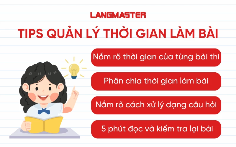 cách quản lý thời gian làm bài