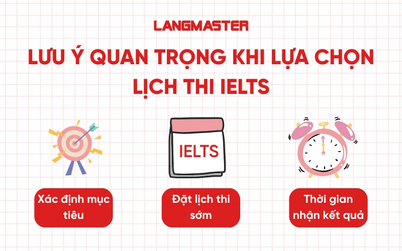 Các lưu ý quan trọng khi chọn lịch thi ielts